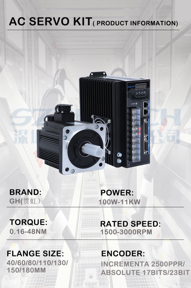 Hbd61397a57ea4b18a247b7a84f515431p