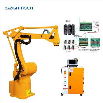 WORK EFFICIENTLY:
Once programmed, it can be used all the time. SZGH robot arm supports 24 hours of continuous work with high precision and high speed. Fully automated operation, a robot can complete the workload of more than 2-3 people a day.