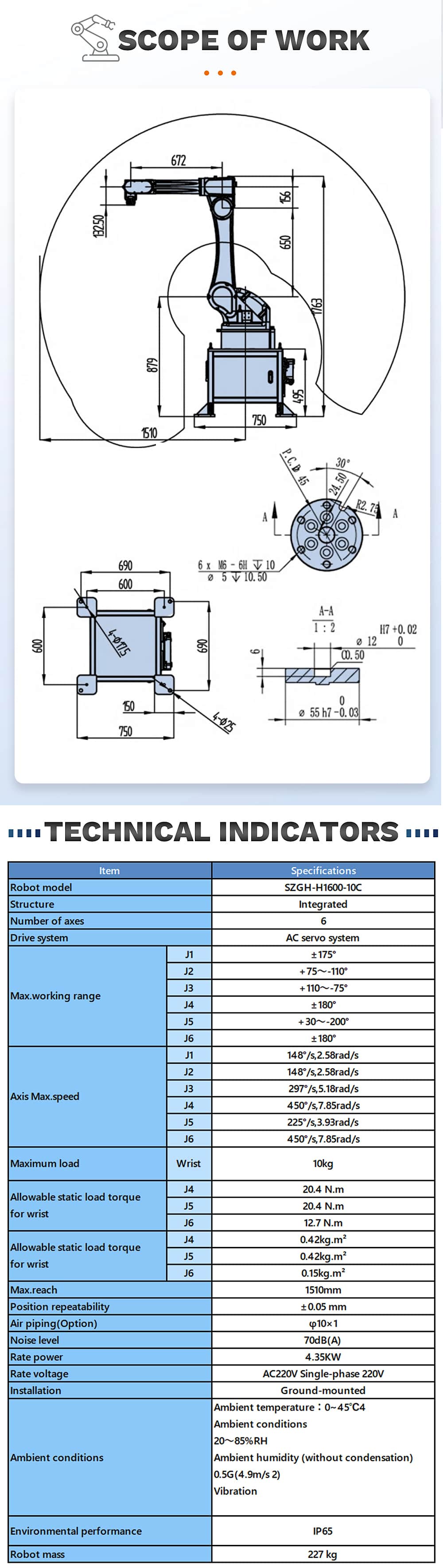 1762497740843612.jpg SZGH-H1600-10C 03.jpg